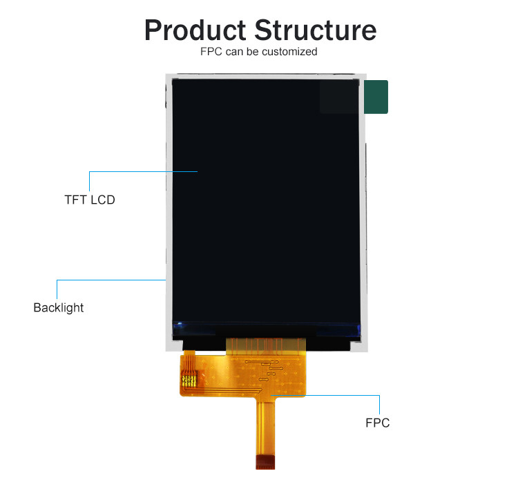 Layar Sentuh LCD Warna Polcd 2.8