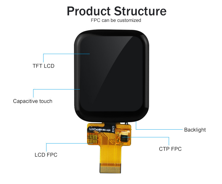 Polcd 1.69 Inch 240x240 Ips Lcd ST7789V Layar Sentuh Lcd Kecil 4 Baris SPI