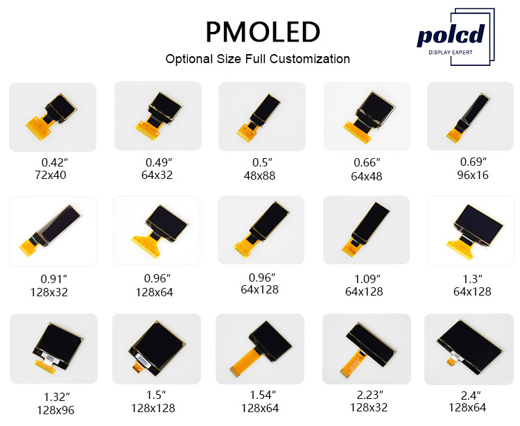 Polcd 0,96 