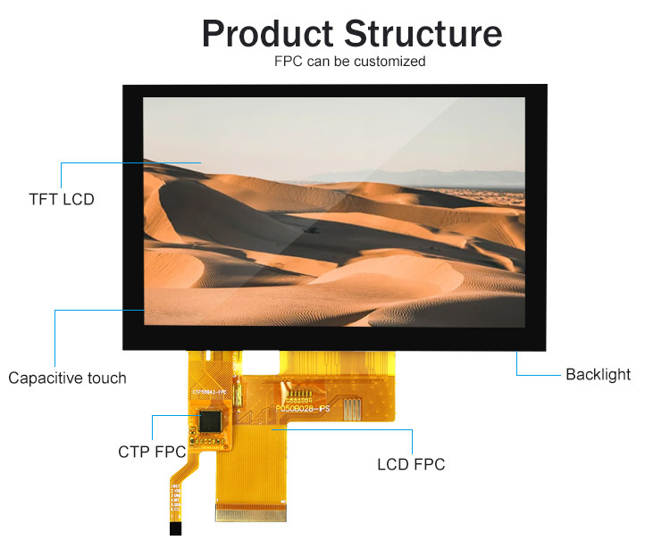 800x480 Resolusi LCD Tft Display Panel RGB Color St7262 Capacitive Touch Panel