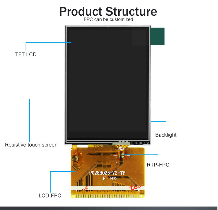 Polcd 2,8 Inci Sudut Pandang Penuh TFT LCD Layar Sentuh Panel IPS yang Dapat Dibaca Sinar Matahari