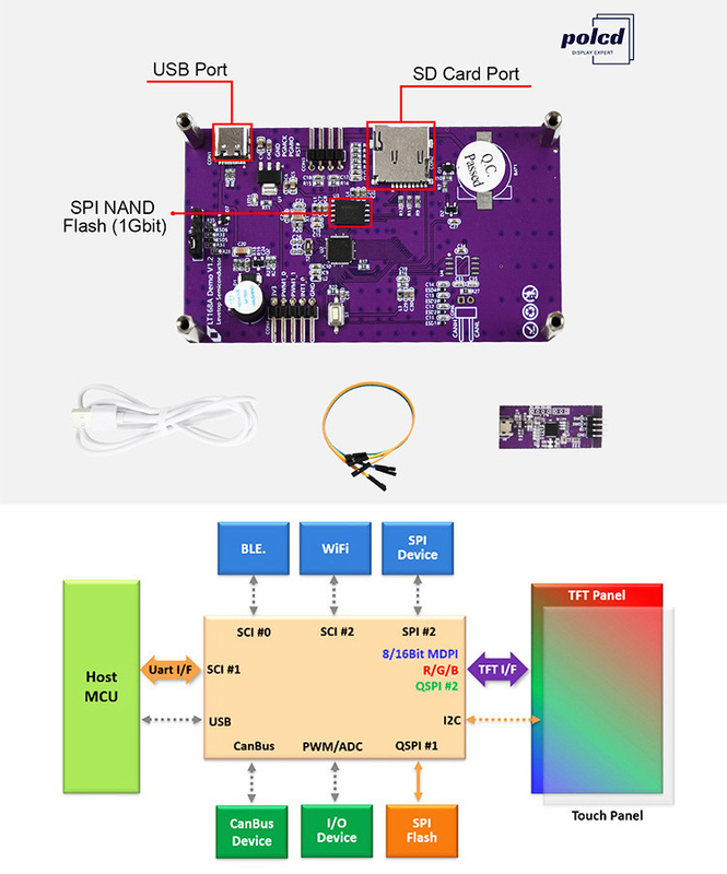 Polcd 3.5 Inch Serial Port Instruction Command Screen LCD Modul TFT Tampilan HMI Layar sentuh