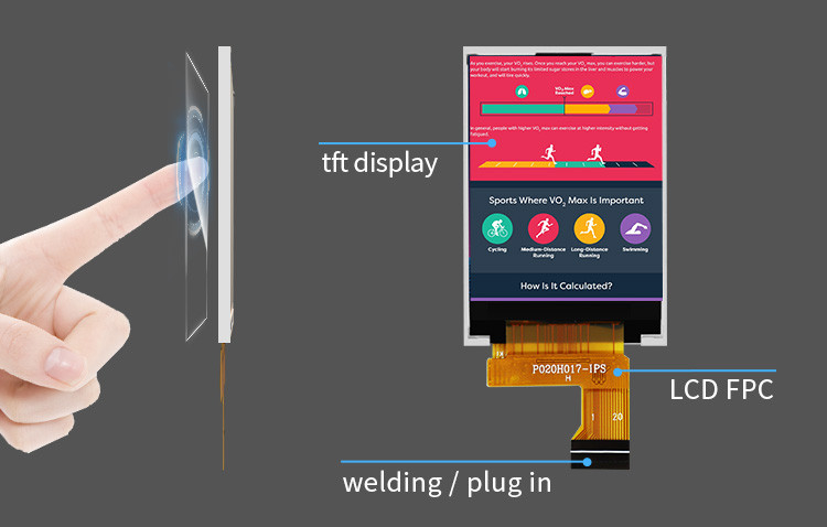 Polcd 262K 2.4Mm 2 Inci Layar Lcd ST7789V IPS TFT Layar LCD 240X320