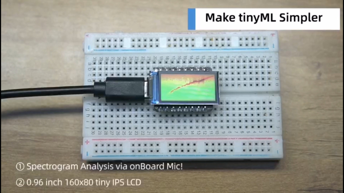 Polcd 0,96 Inch Lcd 80*160 Lcd Modul Full Color Spi 4line IPS Layar Tft Kecil