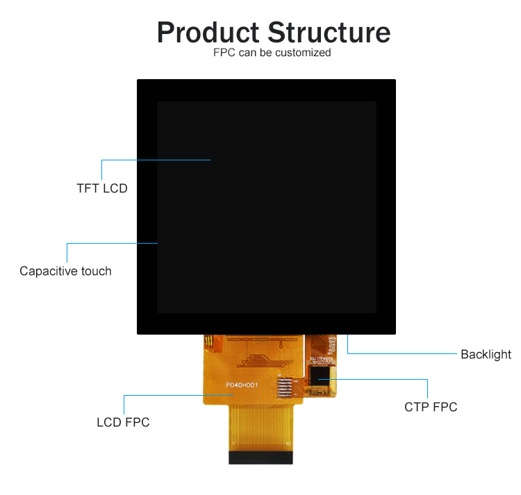 Polcd 4 inci Lcd Panel 480*480 IPS LCD Display Kecerahan Tinggi RGB Interface TFT LCD Module