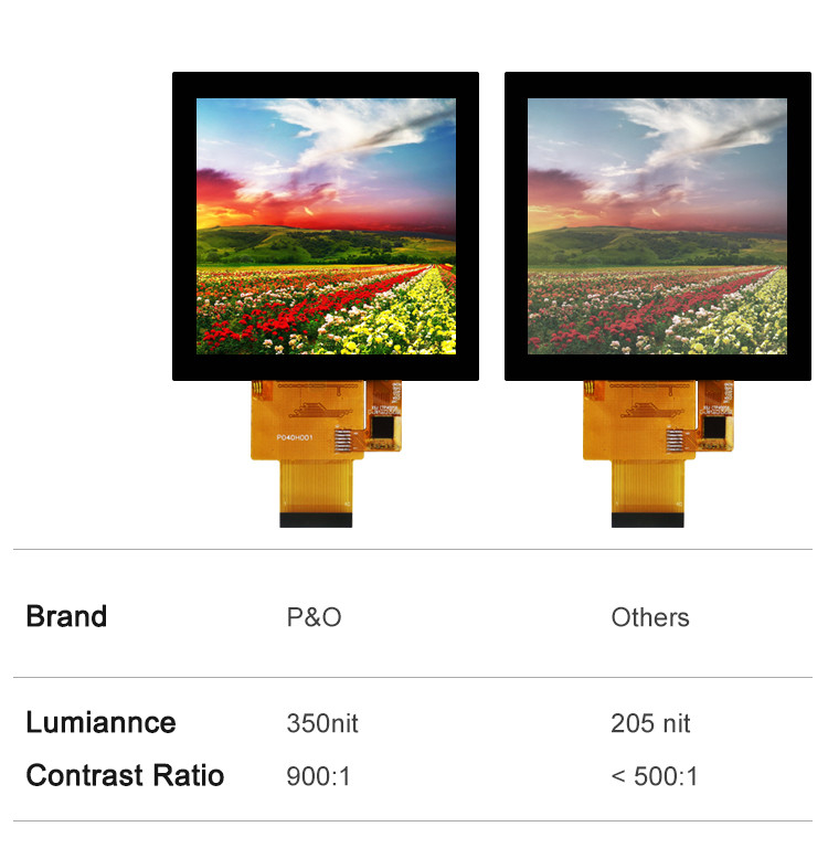 Polcd 4 inci Lcd Panel 480*480 IPS LCD Display Kecerahan Tinggi RGB Interface TFT LCD Module