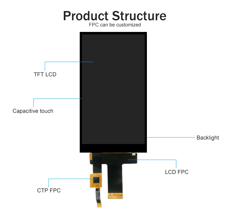 Pocld 5 inci TFT Modul 720 * 1280 resolusi MIPI antarmuka 30pin TFT LCD Display Dengan Kapasitif Panel Sentuh