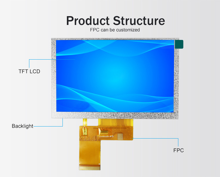 Polcd 5 Inch TFT Display 800x480 RGB 24 Bit interface IPS Full View Angle Modul LCD Kontras Tinggi