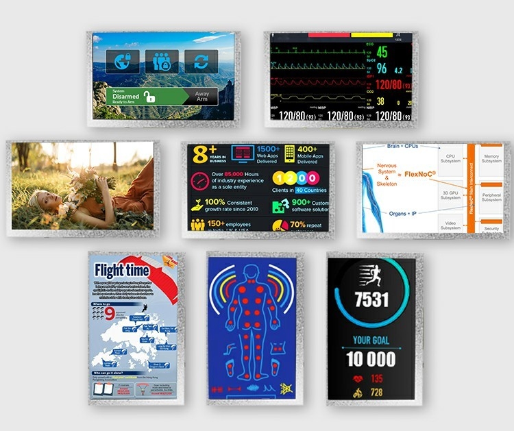 Polcd 5.0 Inch TFT LCD Panel 800*480 Resolusi 500nits RGB Interface 5