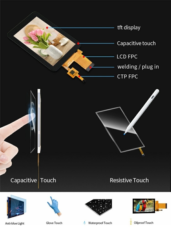 Polcd Luminance Tinggi 3,5 Inci TFT LCD kecil Tampilan 30pin 320*480 Capacitive Touch Screen