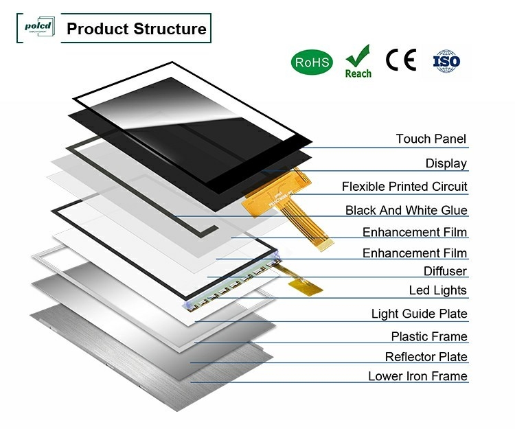 Polcd 3,5 Inch IPS TFT LCD 320*480 Ili9488 Drive Ic 600:1 Rasio Kontras LCD Display Modules