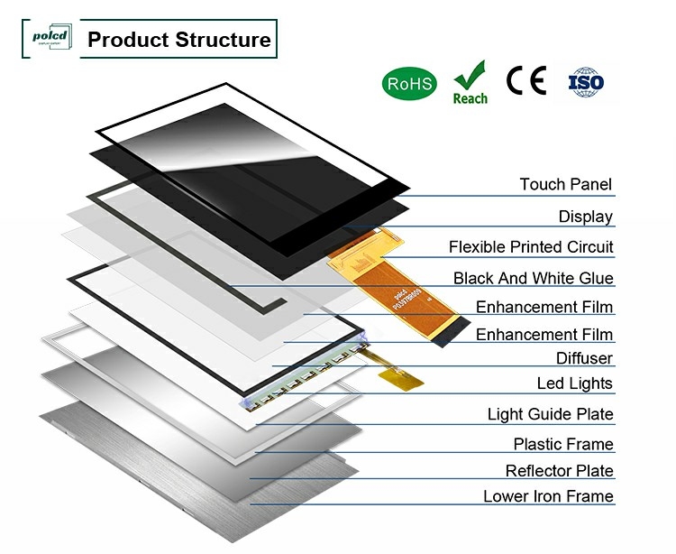 Polcd 3,97 Inch 4 Inch 480*800 300nit 40pin Rgb Interface All Transmissive ST7701S Tft LCD Display Module