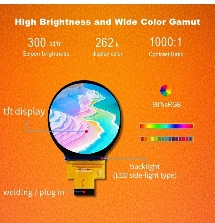 Polcd 2.1 Inch 480x480 IPS bulat TFT Color Display LCD Modul dengan MIPI Interface untuk LCM dan Panel