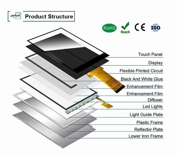 Polcd 480*800 Resolusi LCD Panel 4 Inch RGB Interface ST7701S Ic Display Module TFT LCD yang dapat disesuaikan