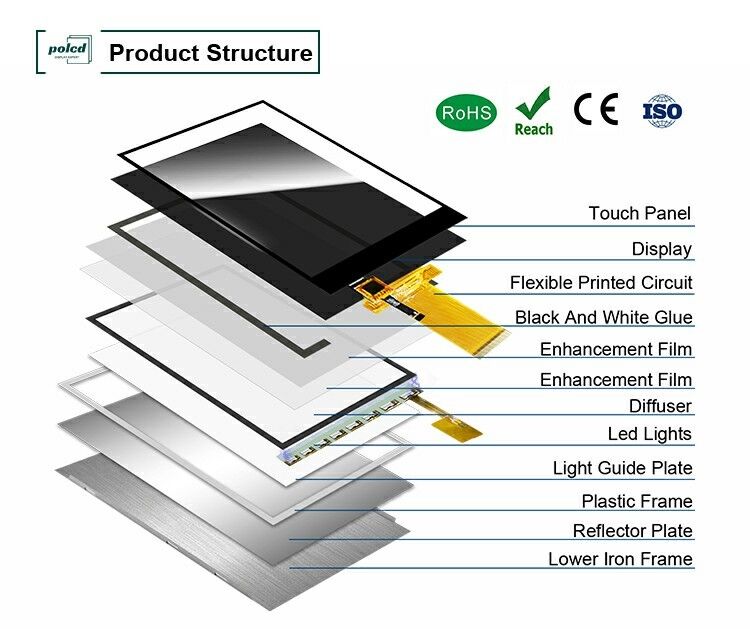 Polcd LCM pabrik 3,5 inci 320*480 Mcu Spi antarmuka 300 nit TFT LCD Module Capacitive Touch Panel Display