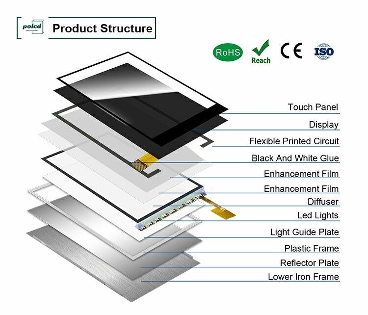 Polcd 2.8 inci LCD Modul 240x320 ST7789V SPI Interface 14 pin 2.8 TFT Tampilan LCD Layar