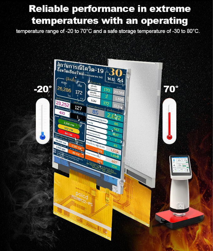 Polcd Full Color 2.8 Inch 240x320 Layar TFT Kecil Layar RGB IPS Semua Tampilan