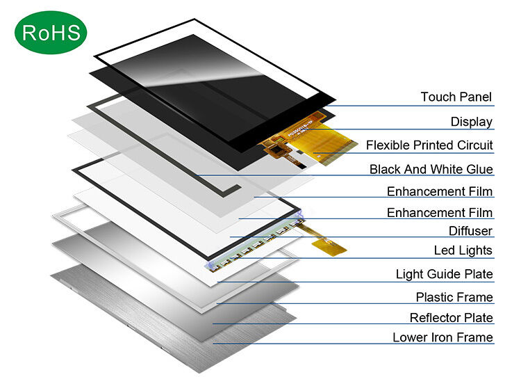 Modul Panel LCD Polcd 3,5 inci 320x480 RGB SPI Antarmuka layar TFT LCM penuh warna