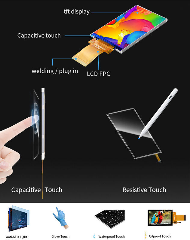 Modul Panel LCD Polcd 3,5 inci 320x480 RGB SPI Antarmuka layar TFT LCM penuh warna