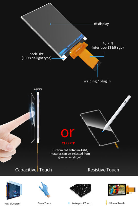 Polcd Custom 3,5 inci LCD Display Panel RGB interface 320*480 IPS Layar sentuh 3,5 
