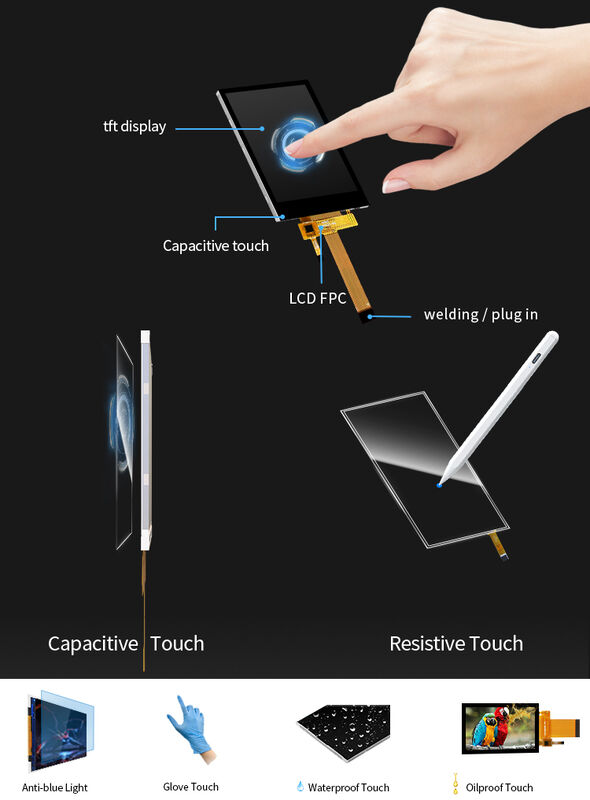 Polcd Custom 2.4 Inch IPS View Angle Capacitive Color Touch Screen 240x320 Resolusi TFT LCD Modul