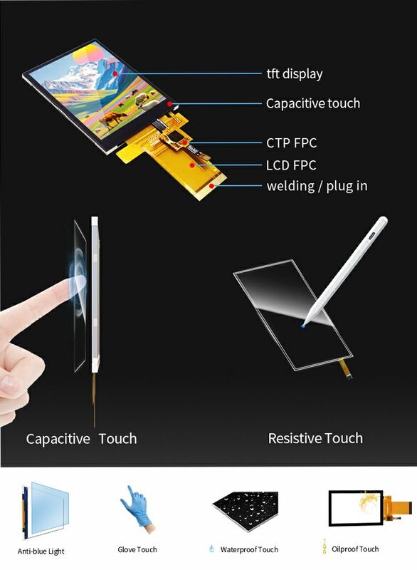 Polcd Custom Industrial 2.8 Inch RGB Display Panel Waterproof Kapasitif TFT LCD Modul dengan layar sentuh