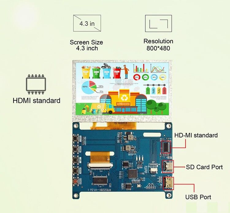 Polcd RTD2281 Multifungsi Raspberry Pi Display Screen Universal LCD Driver Board 4,3 inci 5 Inch H-DMI USB Controller Board