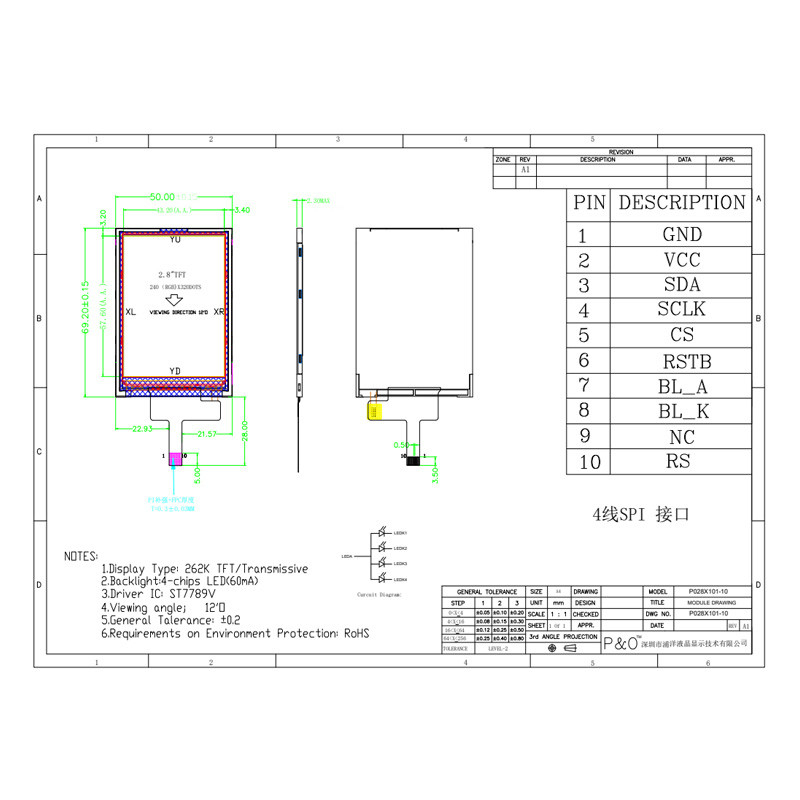 Layar LCD Polcd RoHS 2,8 Inci Monitor LCD Kecerahan Tinggi 300cd/M