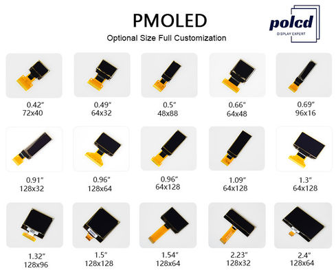 Panel Layar OLED Polcd 0,96 Inci 64x128 Warna Putih Untuk Perangkat Memakai Jam Tangan Pintar