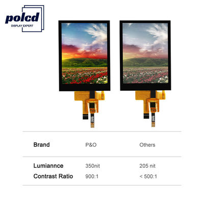 Polcd 12 0'CLOCK View Angle Panel Sentuh LCD 240X320 2.8 Tft Perisai Raspberry Pi